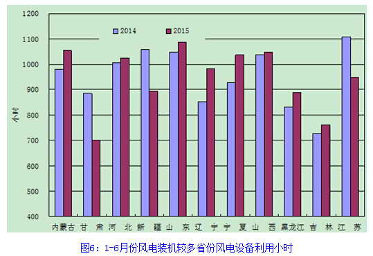 -中国电力网(www.chinapower.com.cn)版权所有