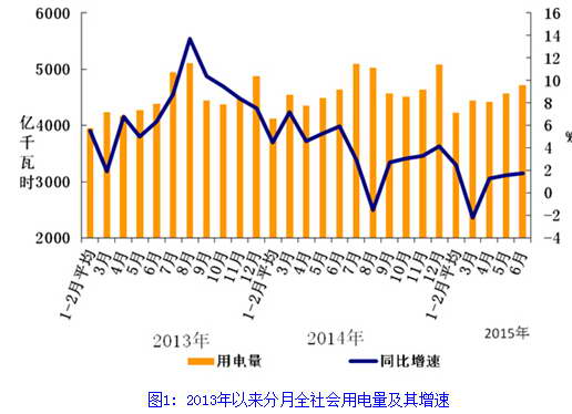 -中国电力网(www.chinapower.com.cn)版权所有