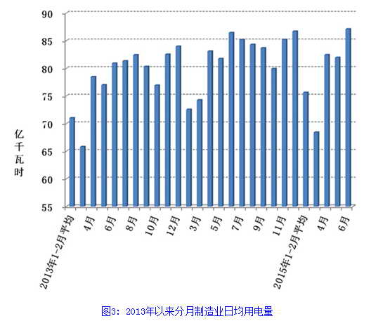 -中国电力网(www.chinapower.com.cn)版权所有