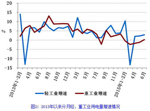 -中国电力网(www.chinapower.com.cn)版权所有