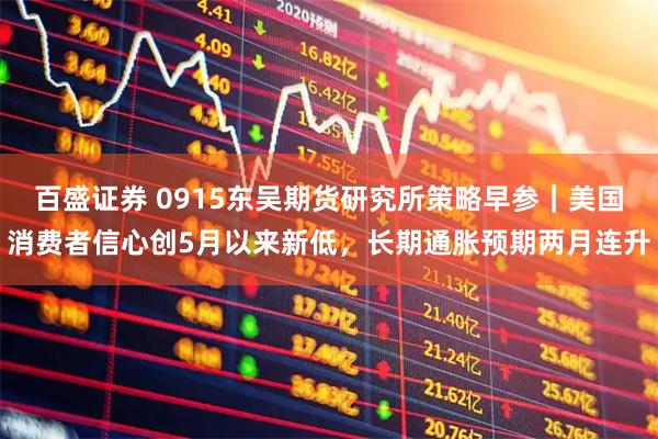 百盛证券 0915东吴期货研究所策略早参｜美国消费者信心创5月以来新低，长期通胀预期两月连升