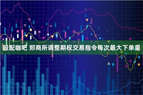 股配咖吧 郑商所调整期权交易指令每次最大下单量